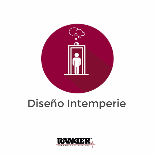Opción de Diseño Para Intemperie / Solo Para Equipos Bajo Pedido / No Compatible con Arcos ya Instalados o Fabricados
