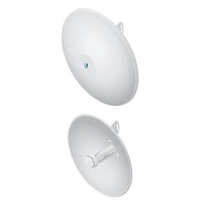 PowerBeam airMAX AC hasta 450 Mbps, frecuencia 5 GHz (5150 &...