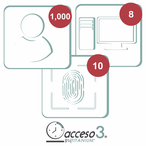[BAJO PEDIDO] Licencia de 3 años para software Acceso3 TITANIUM / 1000 Empleados / 10 reloj / 8 PC