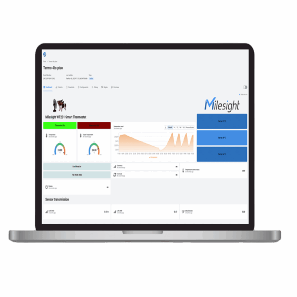 Licencia Anual de Dashboard Datacake