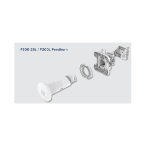 Feedhorn ePMP Force 4525L / Instalación Mejorada / Alto Rend...