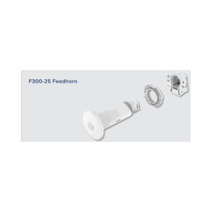 ePMP Force 4525L Feedhorn / Alta Capacidad / Latencias Menor...